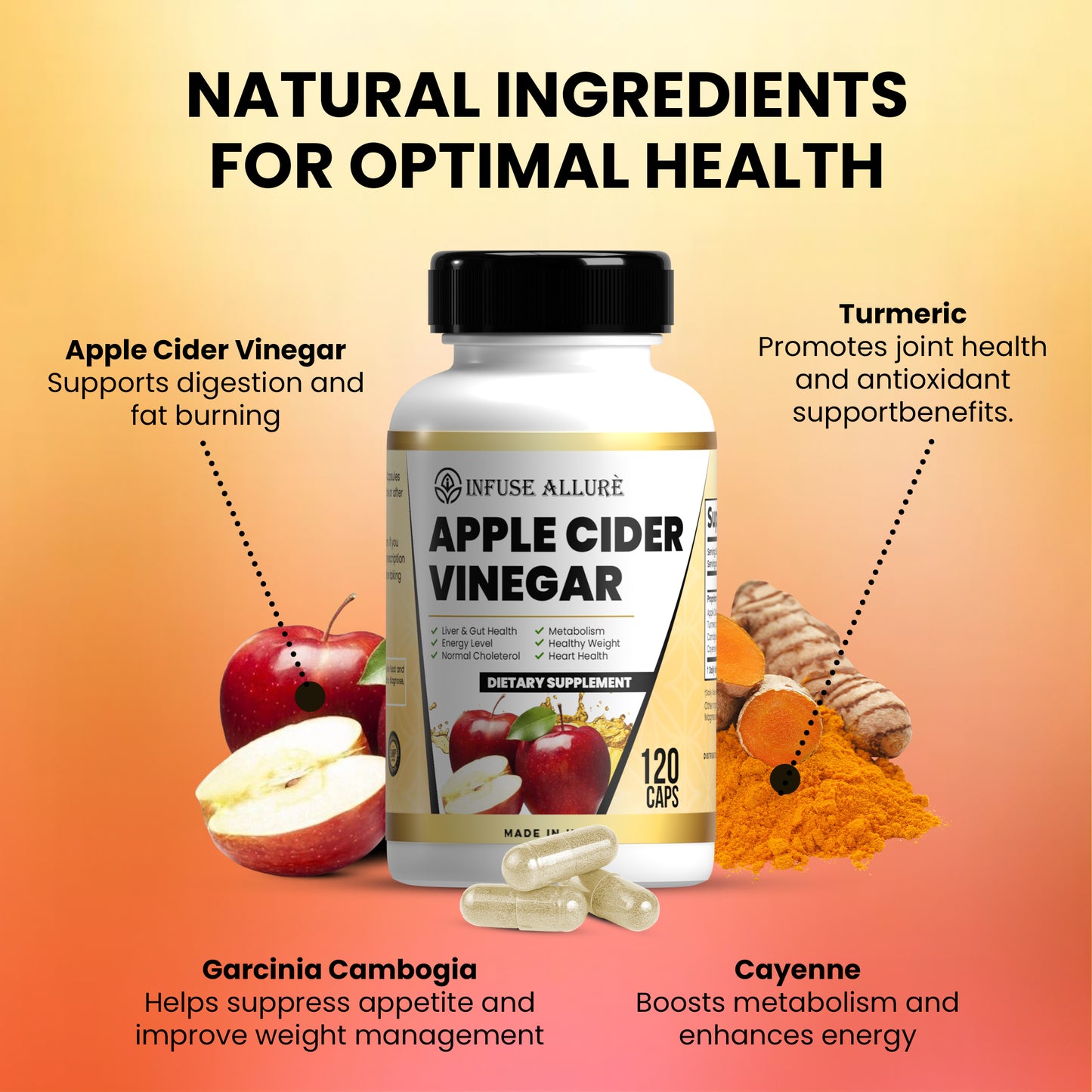 Apple Cider Vinegar Supplement with Turmeric & Garcinia – Weight Loss, Energy, Metabolism, Heart & Digestive Health – 120 Veg Capsules